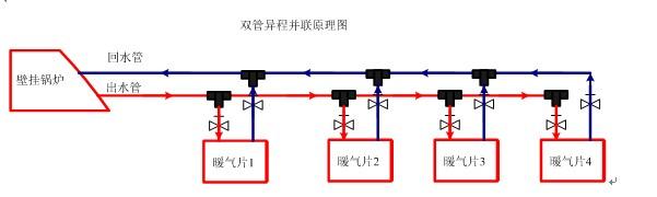 異程并聯(lián)暖氣的水管走法圖片